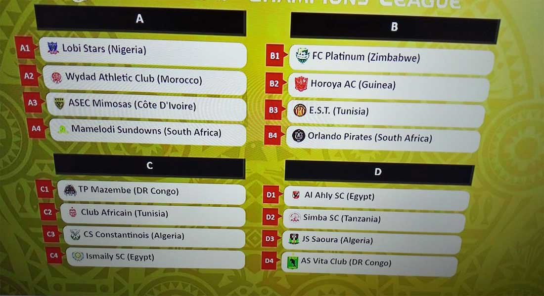 Tirage des coupes africaines :  Le CSConstantine et la JSSaoura dans les groupes 3 et 4 assez relevés