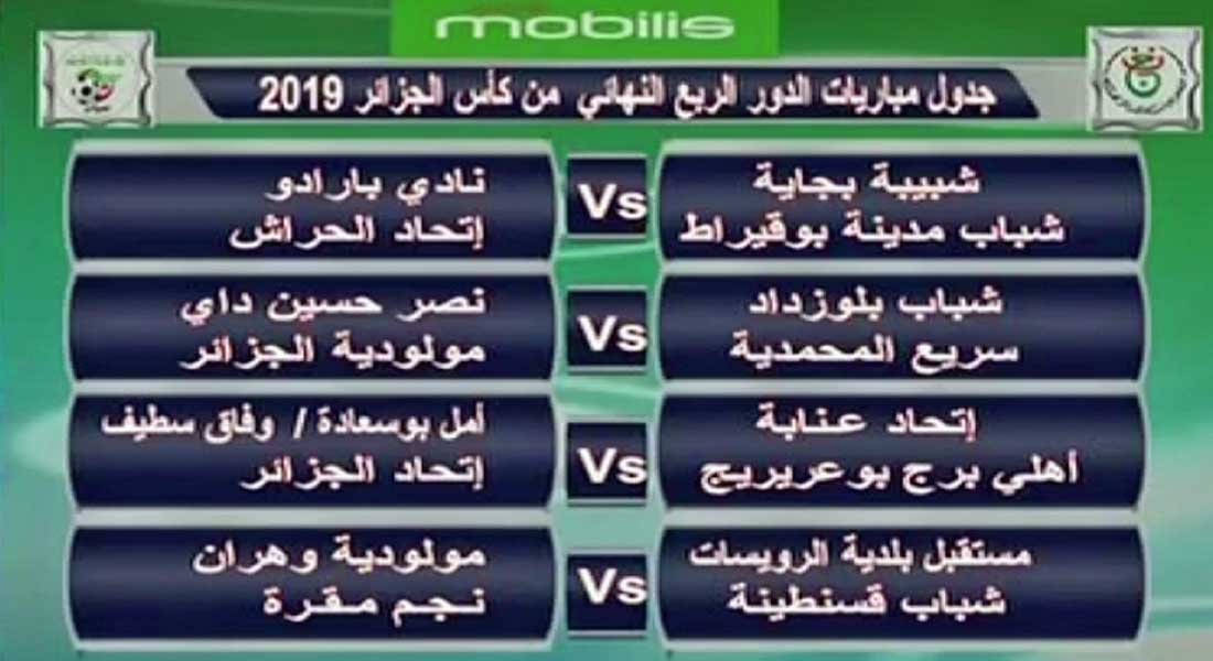 Tirage au sort des 1/8 et des 1/4 de finale de la coupe d’algérie : NAHD – MCA et ESS – USMA en affiche
