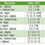 ELIMINATOIRES COUPE DU MONDE – QATAR 2022 : LE CALENDRIER DES MATCHS DE L’ALGERIE CONNU CALENDRIER équipe algérie