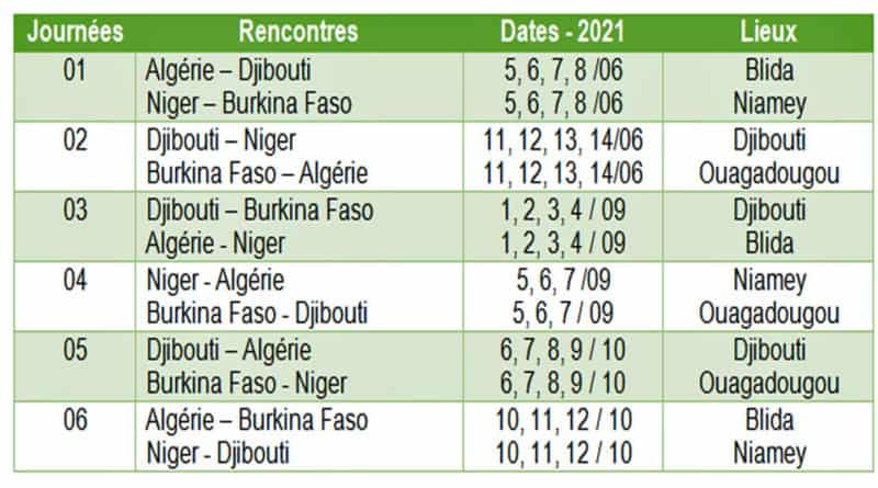 CALENDRIER équipe algérie