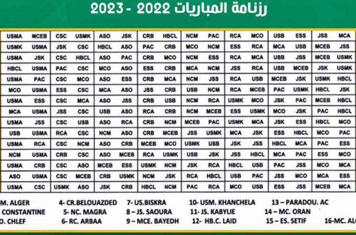 Calendrier Ligue 1 Algérie