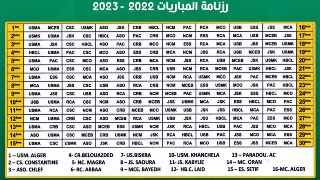 Calendrier Ligue 1 Algérie