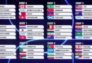 Tirage au sort du Mondial 2026 : douze groupes riches en affiches